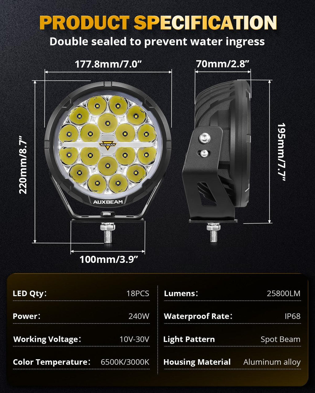 RAY-L Series 7/9 Inch Dual DRL Offroad LED Driving Lights