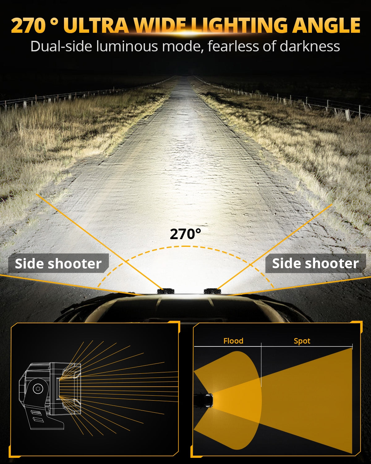 V-MAX Series | 4 Inch 72W 6960LM Spot Beam Side Shooter LED Rectangular Pod Lights with Amber DRL