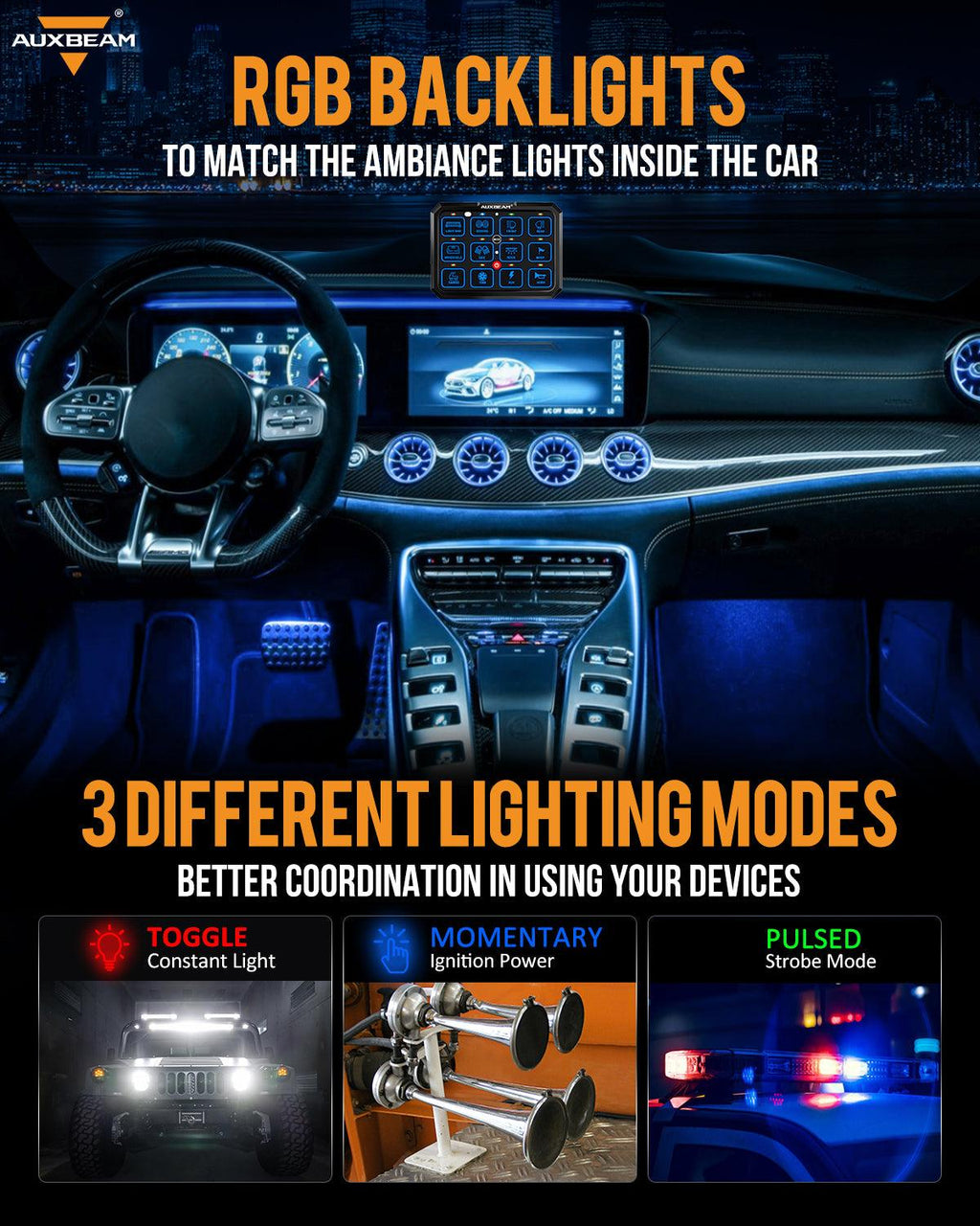 RGB Series 12 Gang (RB120) RGB Switch Panel, Toggle/ Momentary/ Pulsed Mode Supported (Two-Sided Outlet)