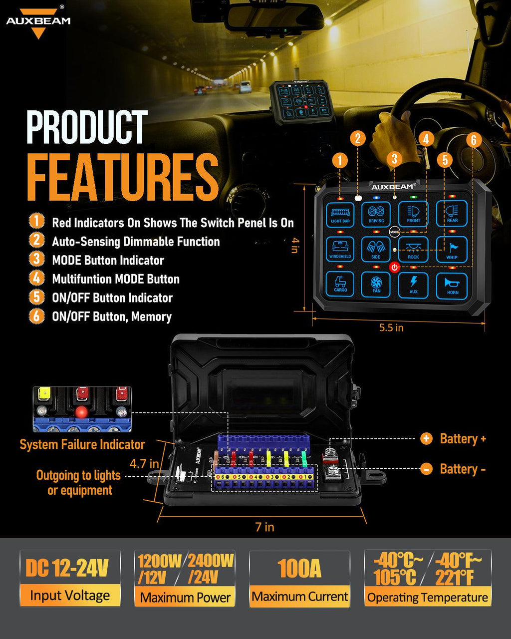 RGB Series 12 Gang (RB120) RGB Switch Panel, Toggle/ Momentary/ Pulsed Mode Supported (Two-Sided Outlet)