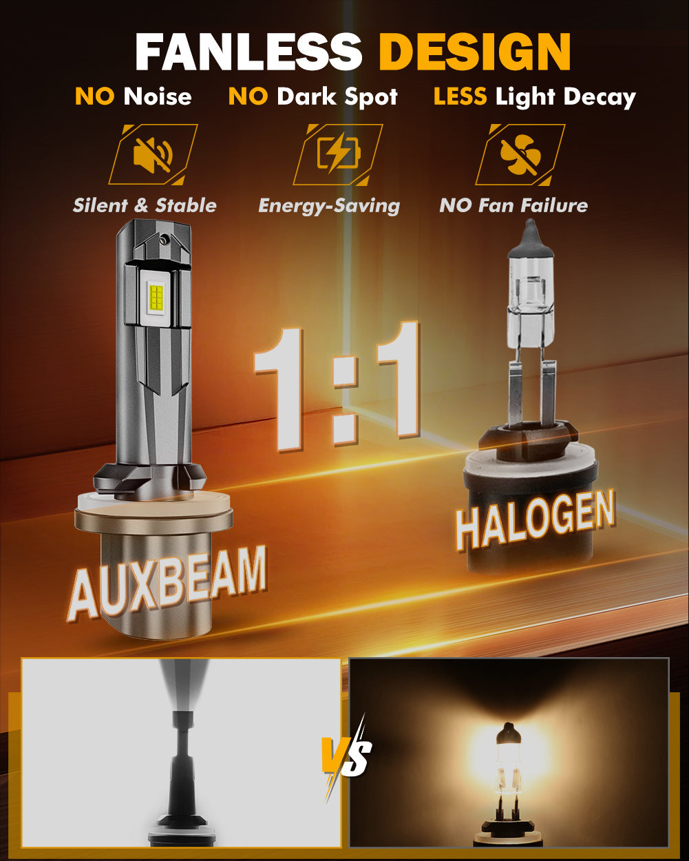 880 885 890 899 892 893 LED Fog Light/DRL Bulbs 60W 12000LM 6500K Cool White Q6 Series | 2 Bulbs
