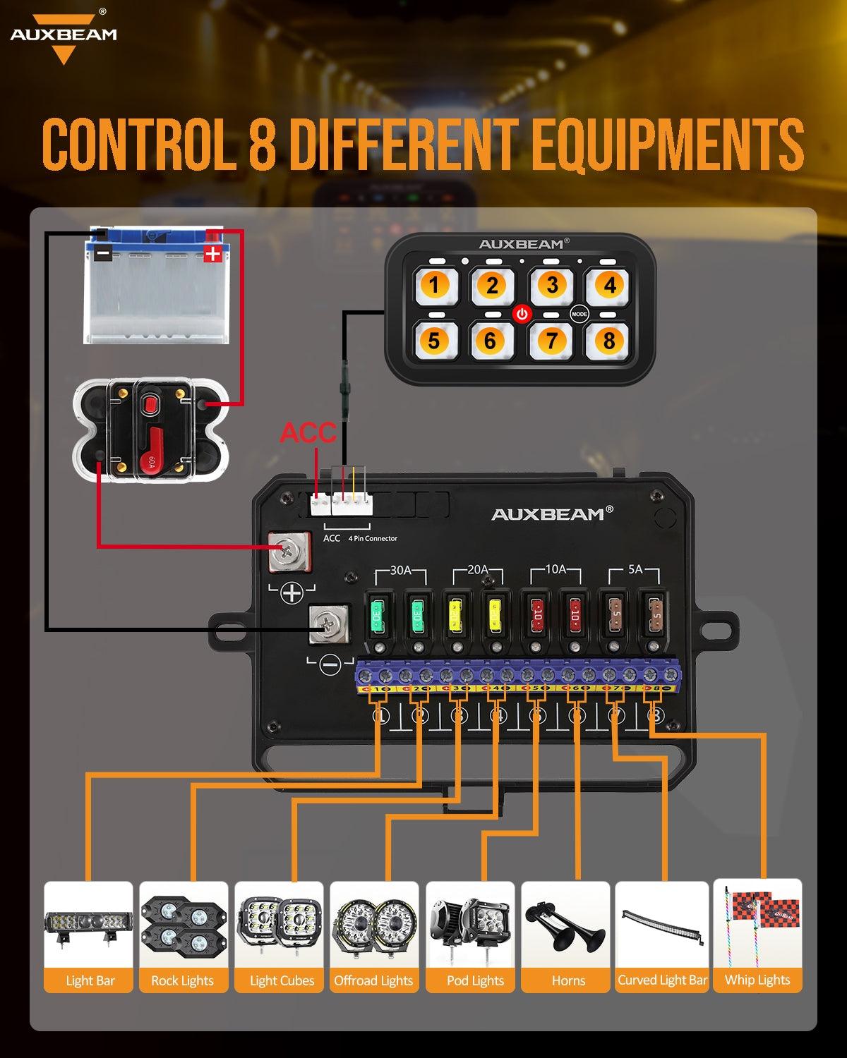 RGB Series 8 Gang (RA80) Switch Panel, Toggle/ Momentary/ Pulsed Mode Supported (One-Sided Outlet)