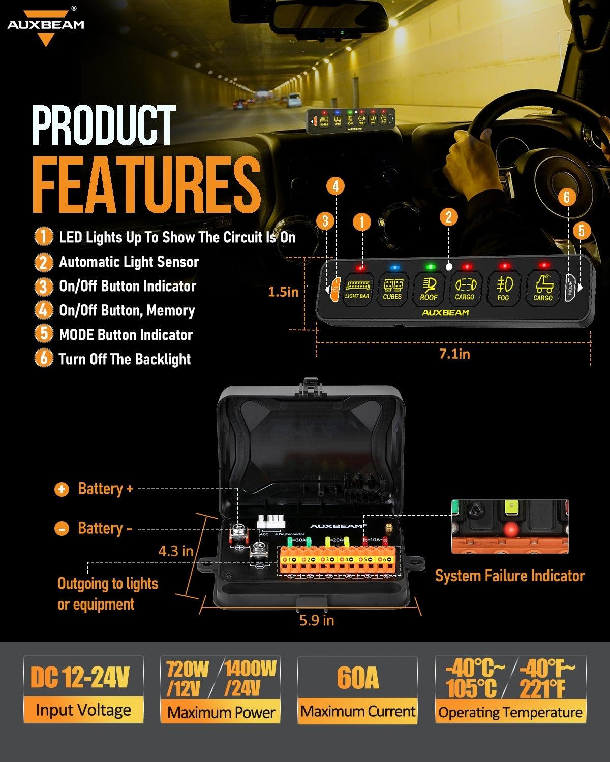 AS Series 6 Gang (AS-600) RGB Slim Switch Panel with APP&Remote Control, Toggle/ Momentary/ Pulsed Mode Supported(One-Sided Outlet)