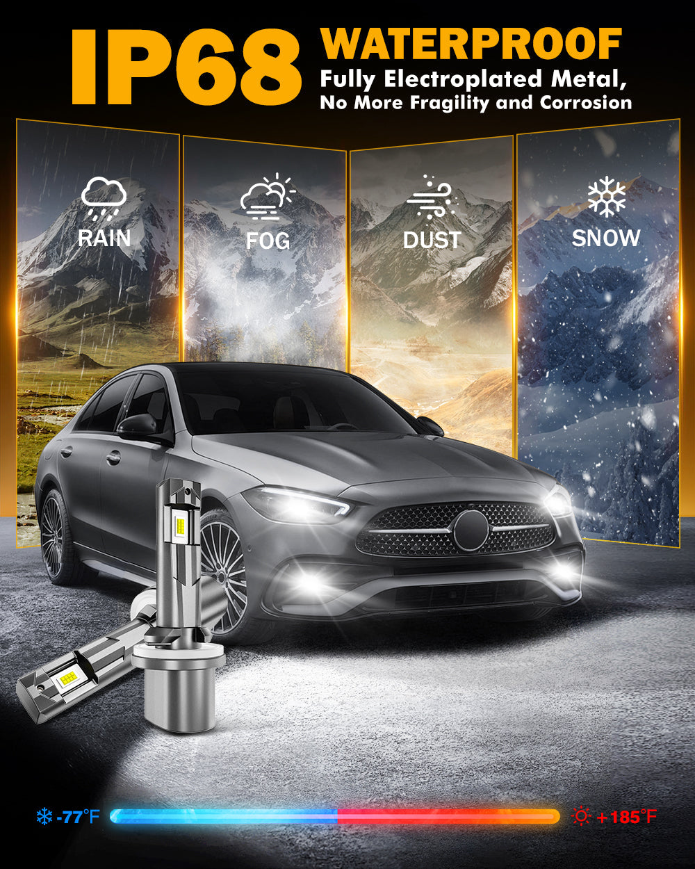 880 885 890 899 892 893 LED Fog Light/DRL Bulbs 60W 12000LM 6500K Cool White Q6 Series | 2 Bulbs