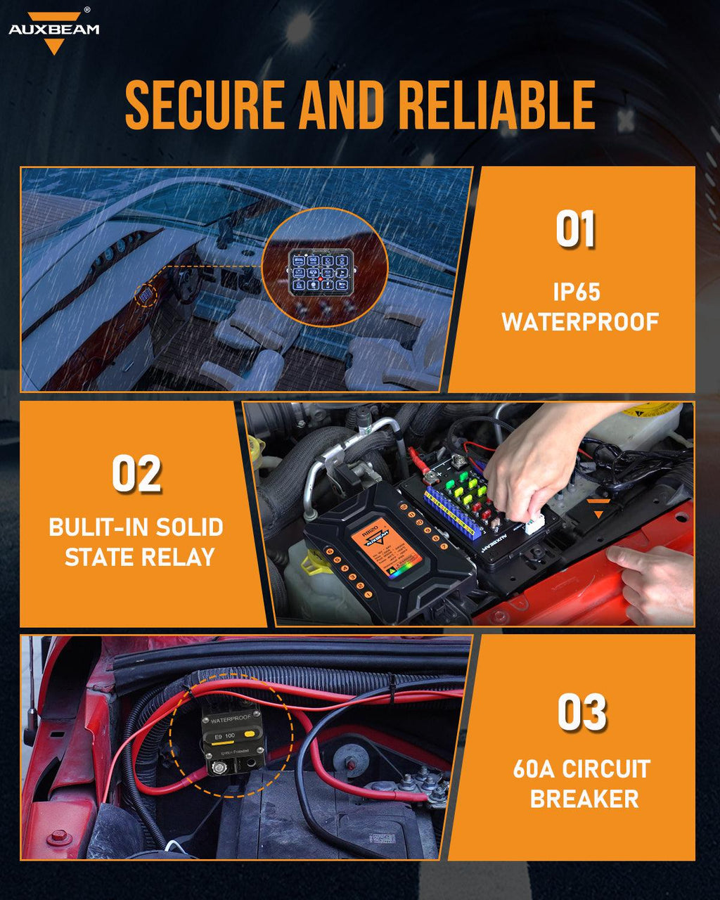 RGB Series 12 Gang (RB120) RGB Switch Panel, Toggle/ Momentary/ Pulsed Mode Supported (Two-Sided Outlet)