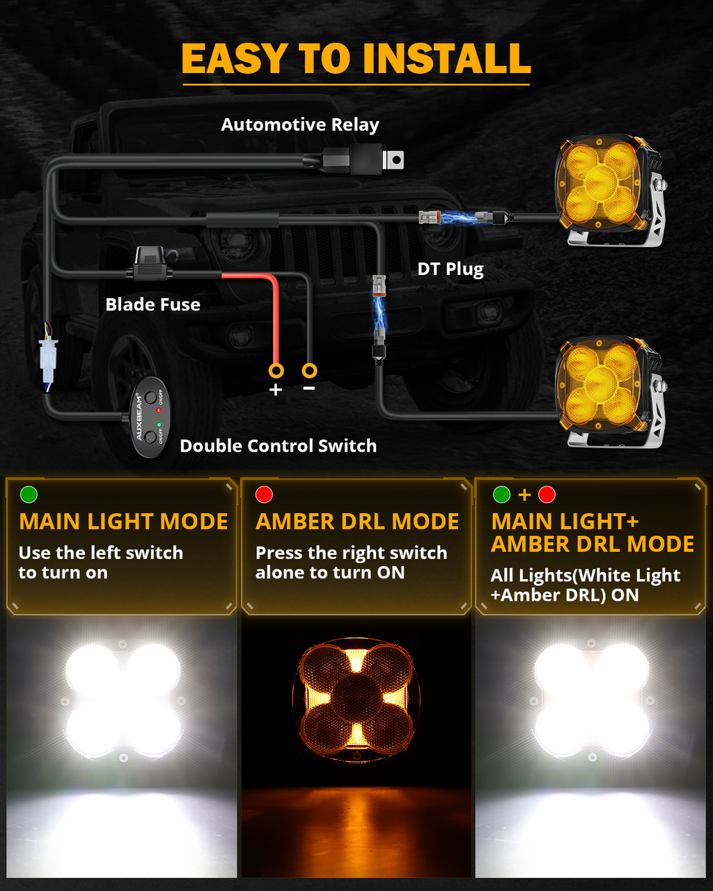 XP-ULTRA Series 4.5 Inch Flood Beam LED Pod Lights Off Road Lights with Amber DRL