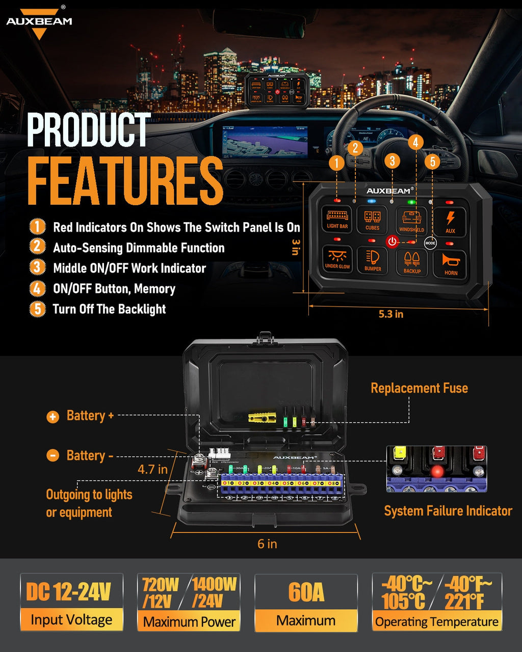 RGB Series 6/8/12 Gang LED Switch Panel,Off Road Light Controller