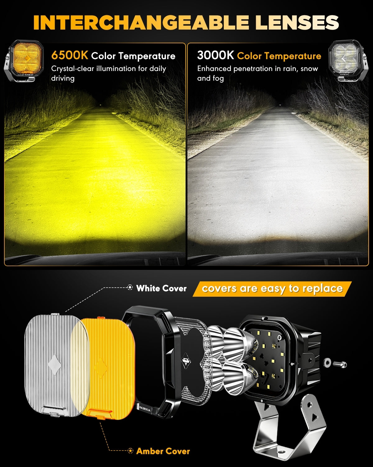 Color Play Series 3 Inch 100W Fog Lights Off Road Lights with White DRL & Amber Turn Signal Lights