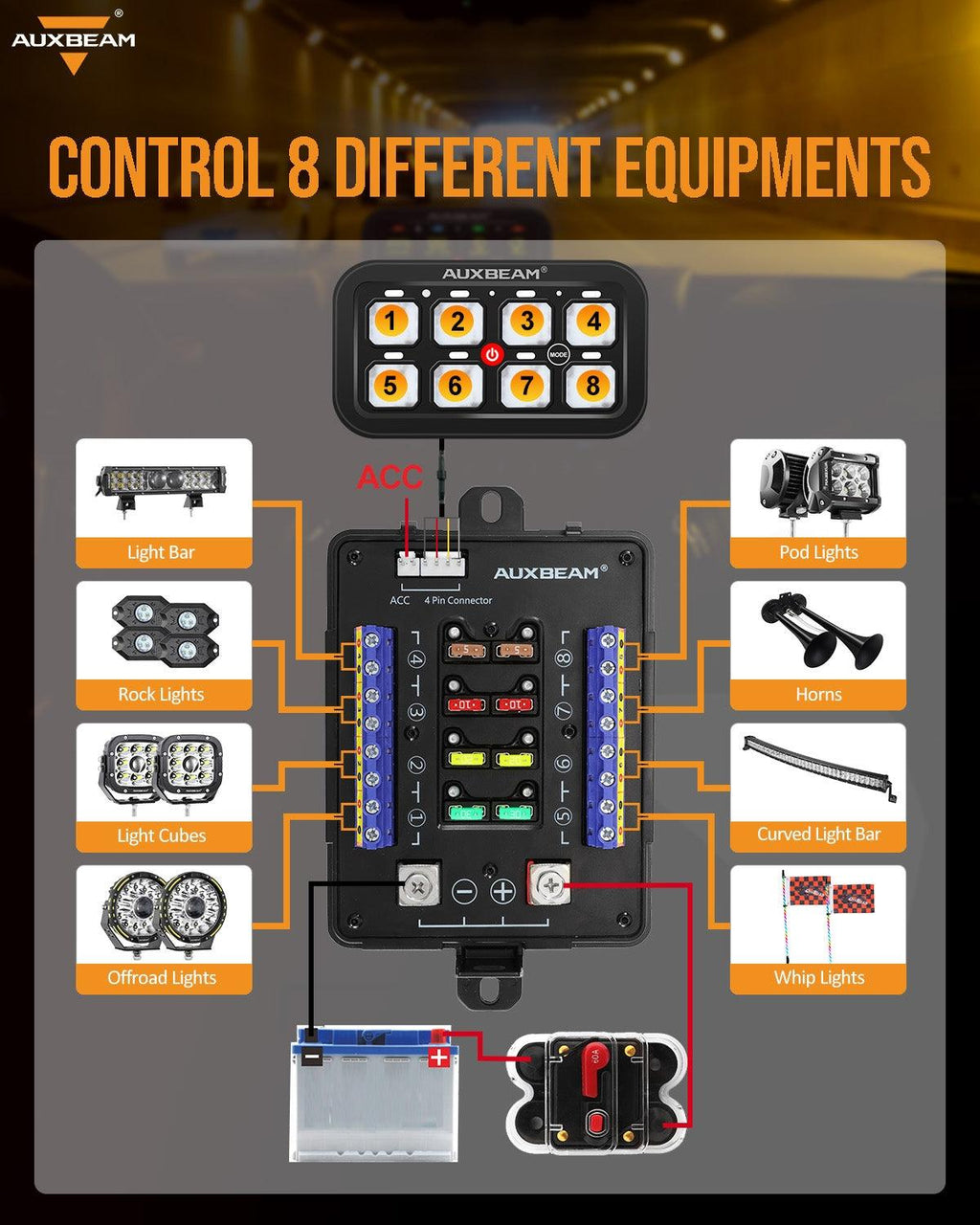 RGB Series 8 Gang (RB80) Switch Panel, Toggle/ Momentary/ Pulsed Mode Supported (Two-Sided Outlet)