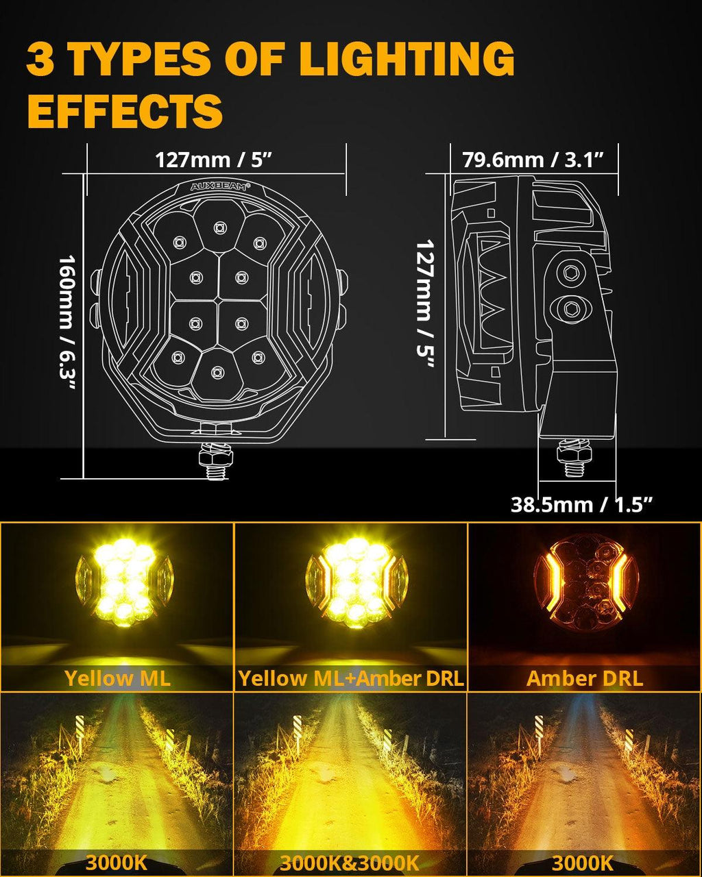 V-ULTRA Series 6/8 Pcs 5 Inch 172W LED Side Shooter Amber DRL with Power Harness
