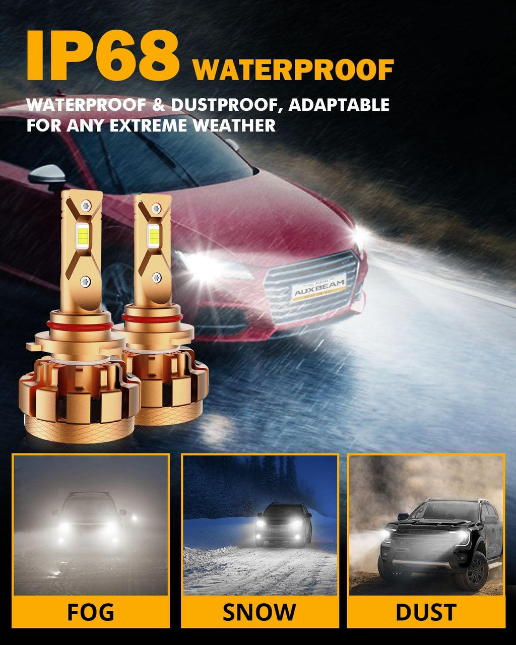 9005 LED Headlight Bulbs 70W 18000LM F-16 Plus Series Brightest 6000K Cool White | 2 Bulbs