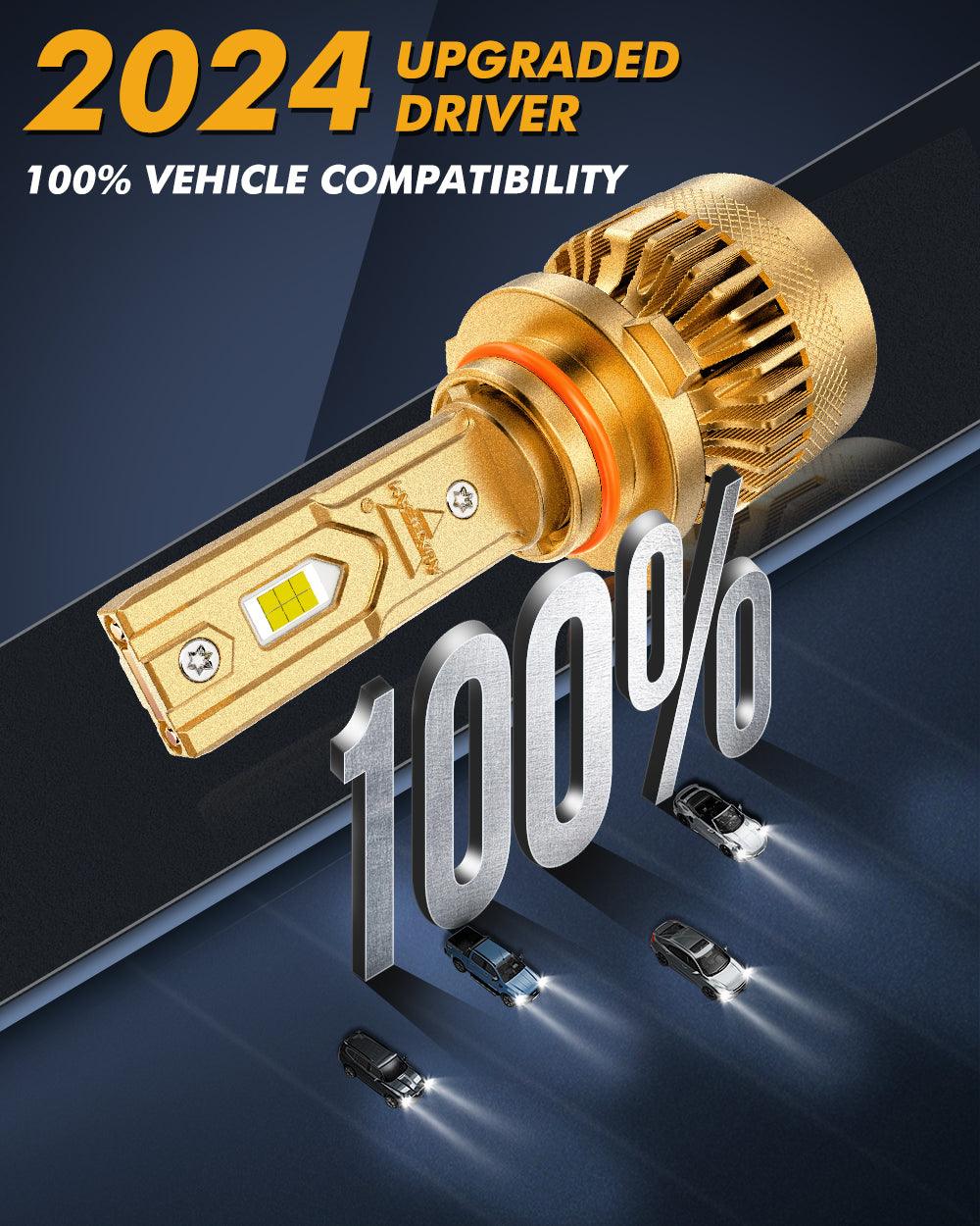 🆕9005+H11 LED Headlight Bulbs S3 Pro Series Dual Decoder CAN-BUS Error Free 12V 120W 24000LM 6500K Cool White |4 Bulbs