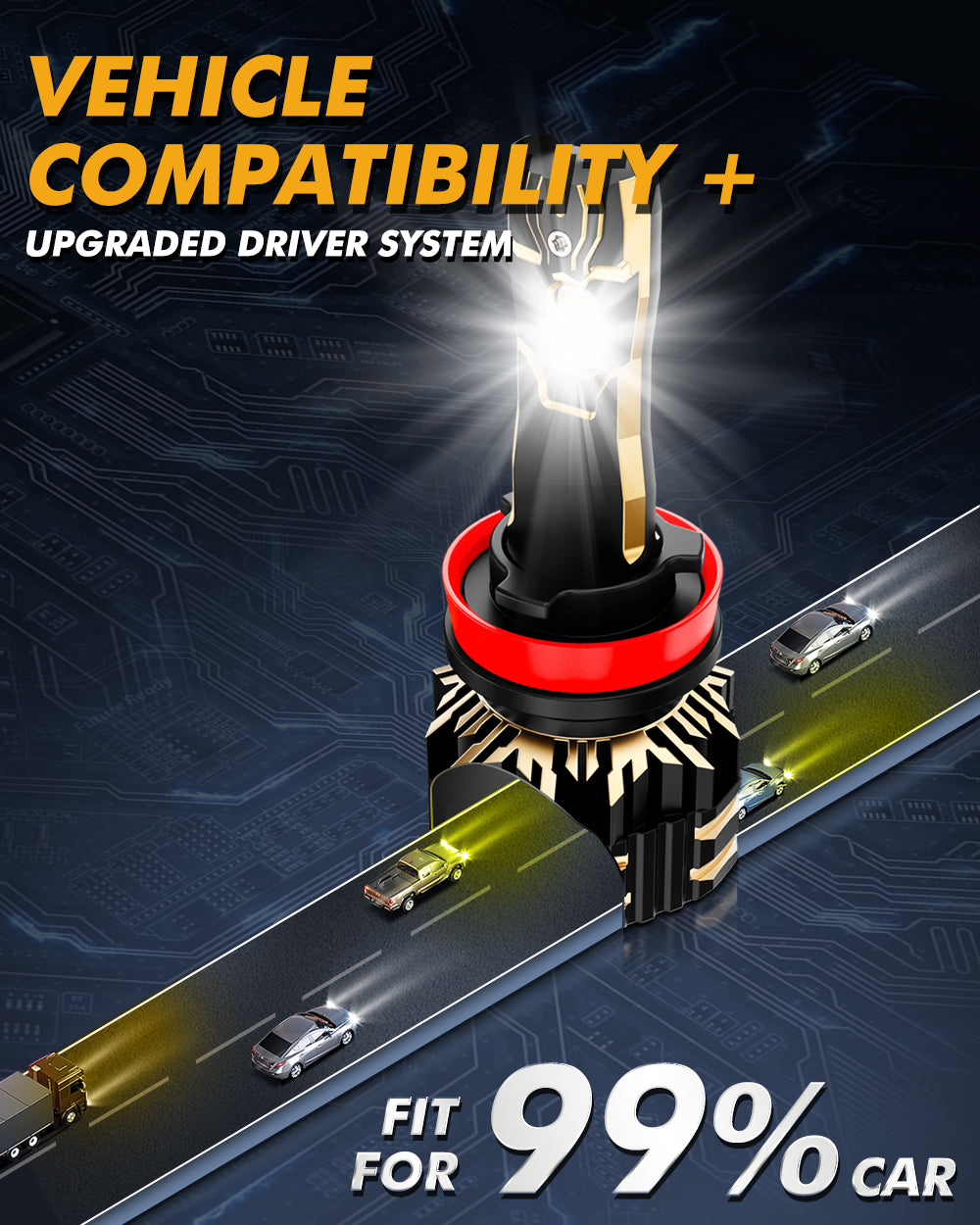 🆕H11/H9/H8/H16JP LED Bulb Fog Light/Low Beam Lighs 110W 25000LM GX Bi-Color Smart Series, with App Control Via Bluetooth & Dual Color Switchback | 2 Bulbs
