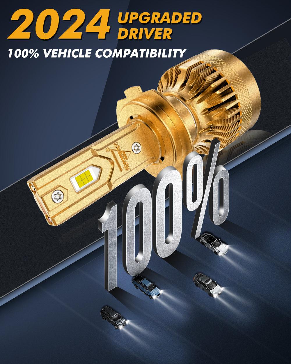 🆕H7 LED Headlight Bulbs S3 Pro Series Dual Decoder CAN-BUS Error Free 12V 120W 24000LM 6500K Cool White | 2 Bulbs