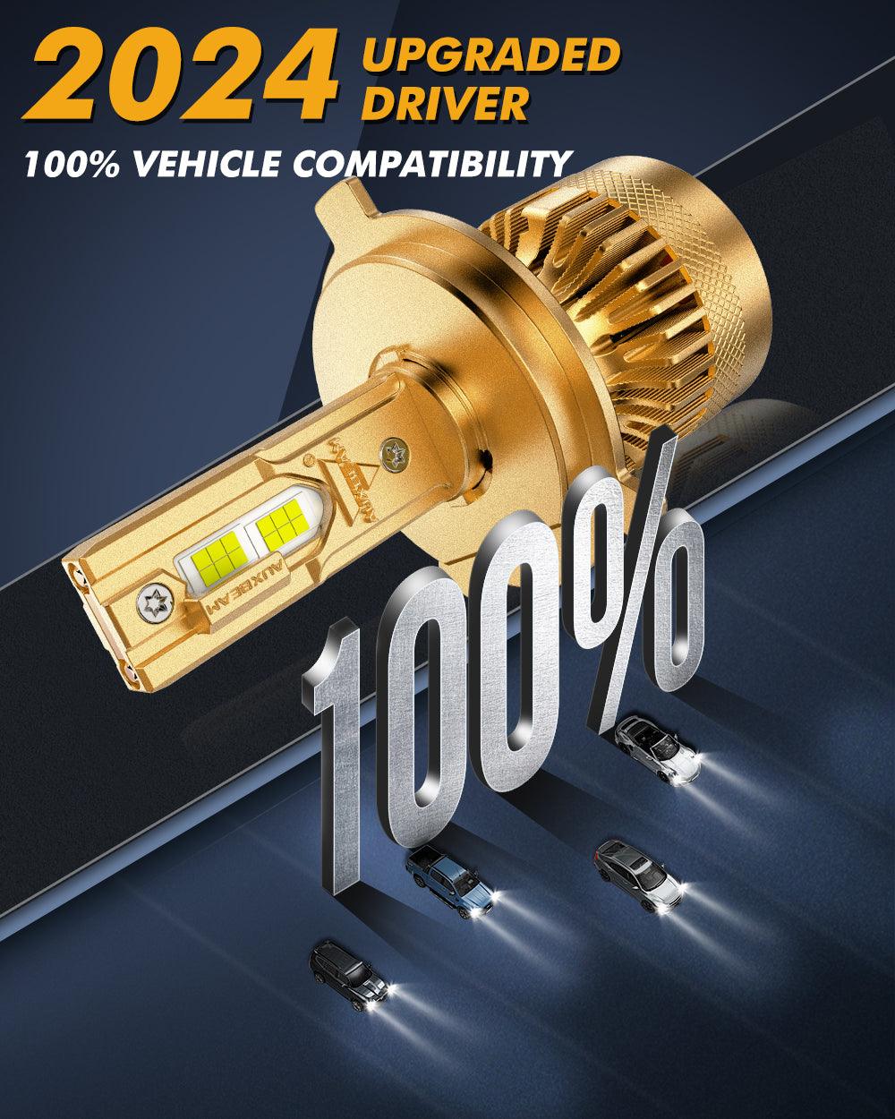 🆕H4/9003 LED Headlight Bulbs S3 Pro Series Dual Decoder CAN-BUS Error Free 12V 120W 24000LM 6500K Cool White | 2 Bulbs