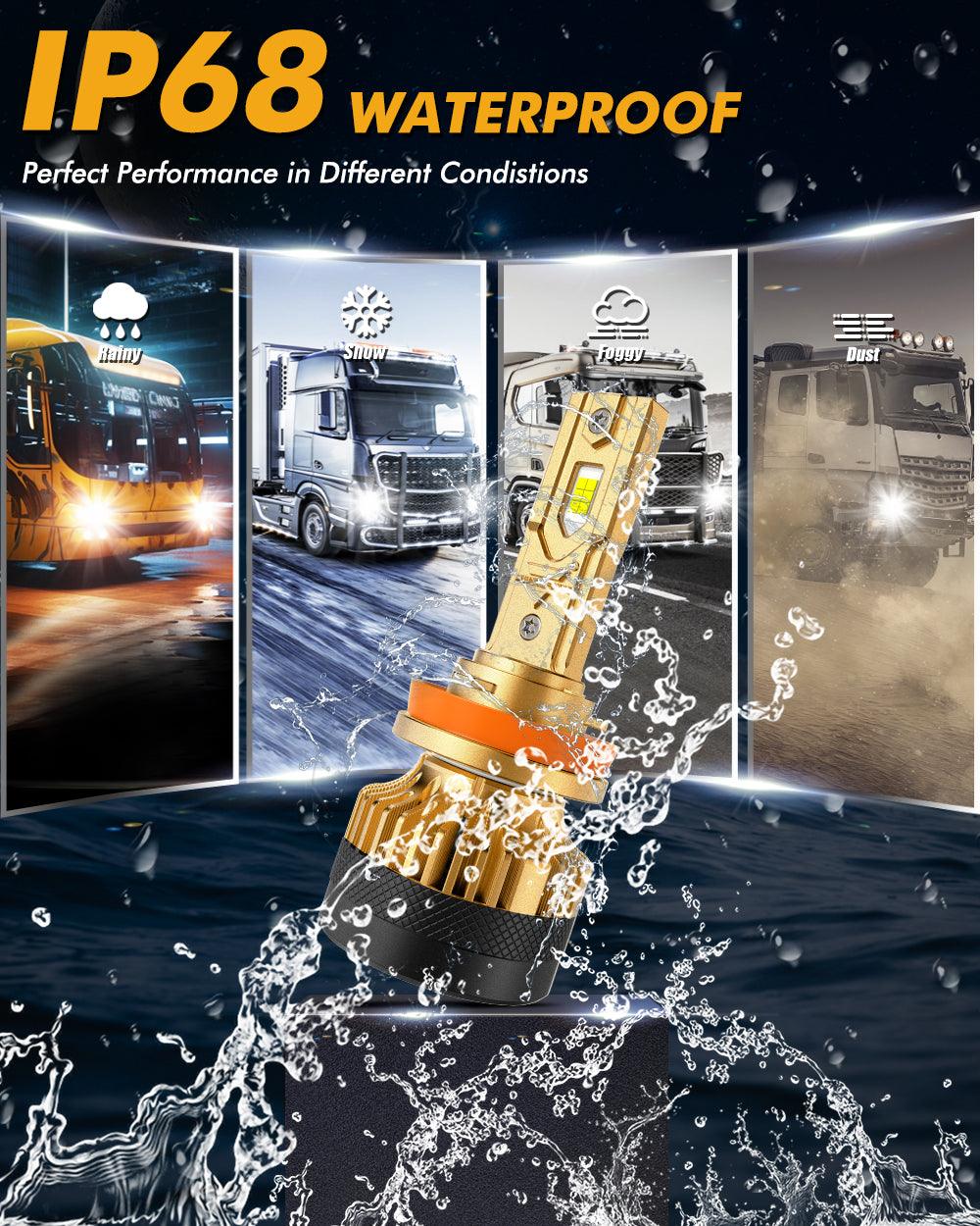 🆕High Power S3 Pro Series 24V 24000LM 120W LED Headlight Bulbs 6500K Cool White
