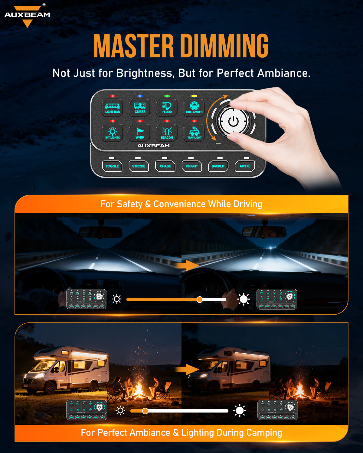 🆕KS-80 Knob RGB Switch Panel MAX 120A ,Light Dimming, Dynamic Chase, Four External Triggers, 4 Modes