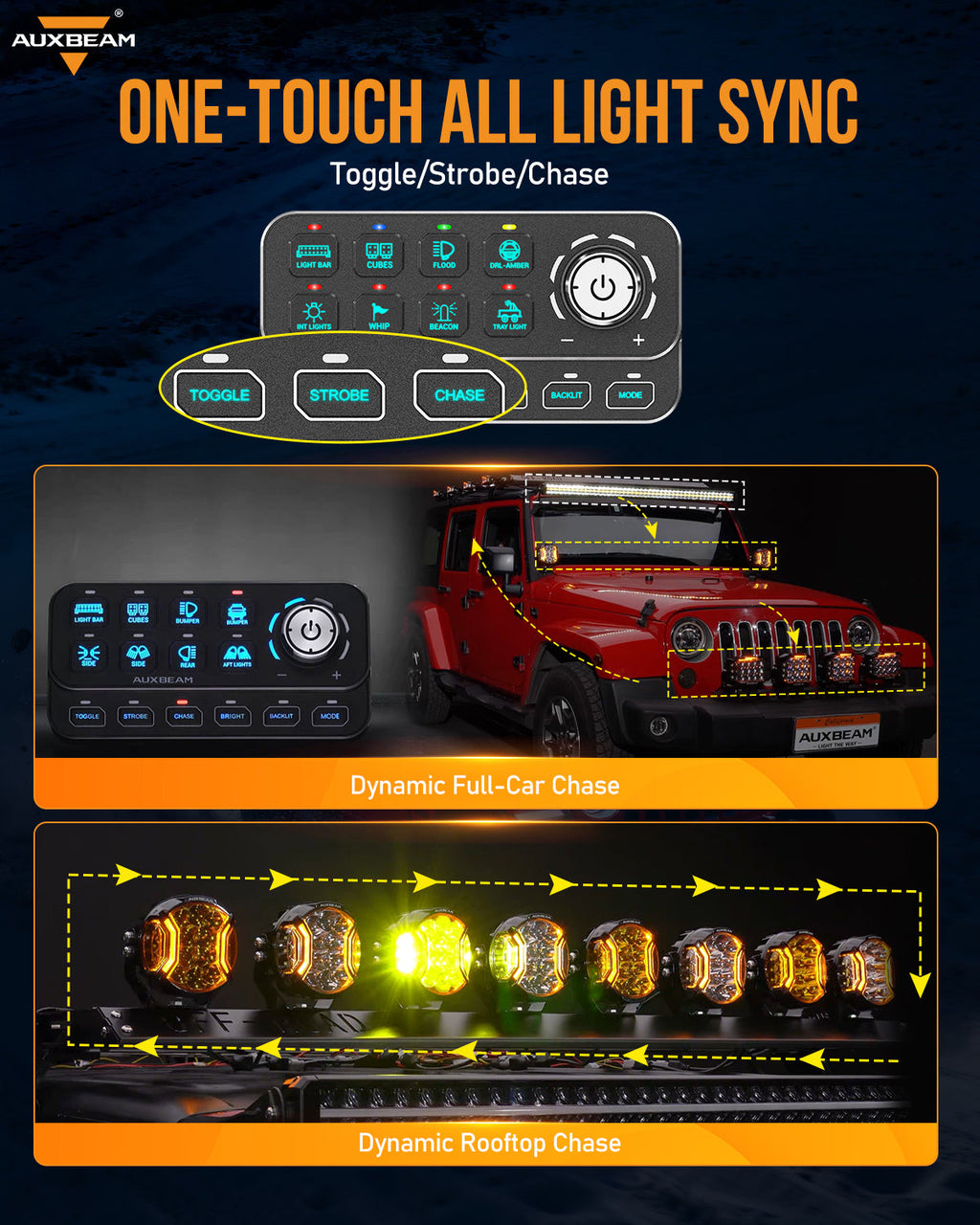 🆕KS-80 Knob RGB Switch Panel MAX 120A ,Light Dimming, Dynamic Chase, Four External Triggers, 4 Modes