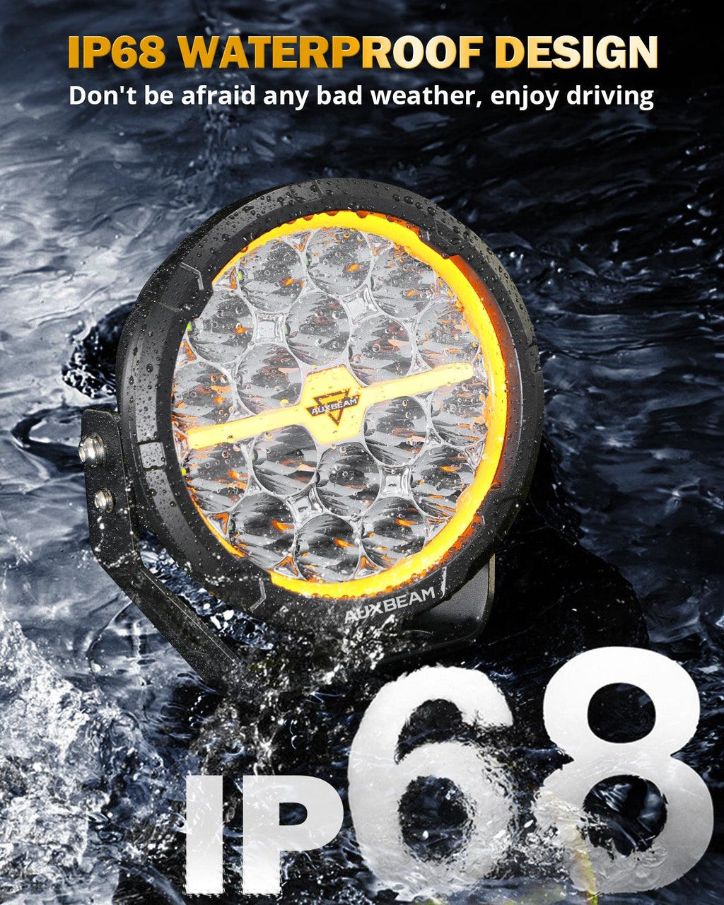RAY-L Series | 7 Inch 240W 25800LM Dual DRL Offroad LED Driving Lights