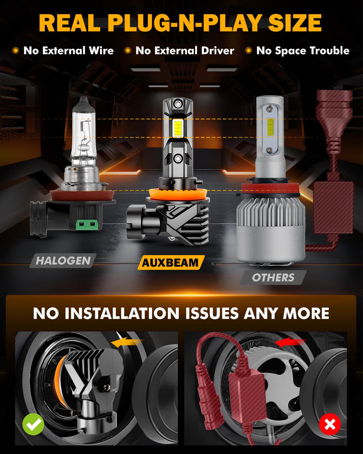 🆕H11+H11 LED Headlight Bulbs/Fog Lights Q15 Series Fanless & Wireless 60W 18000LM 6500K Cool White | 4 Bulbs