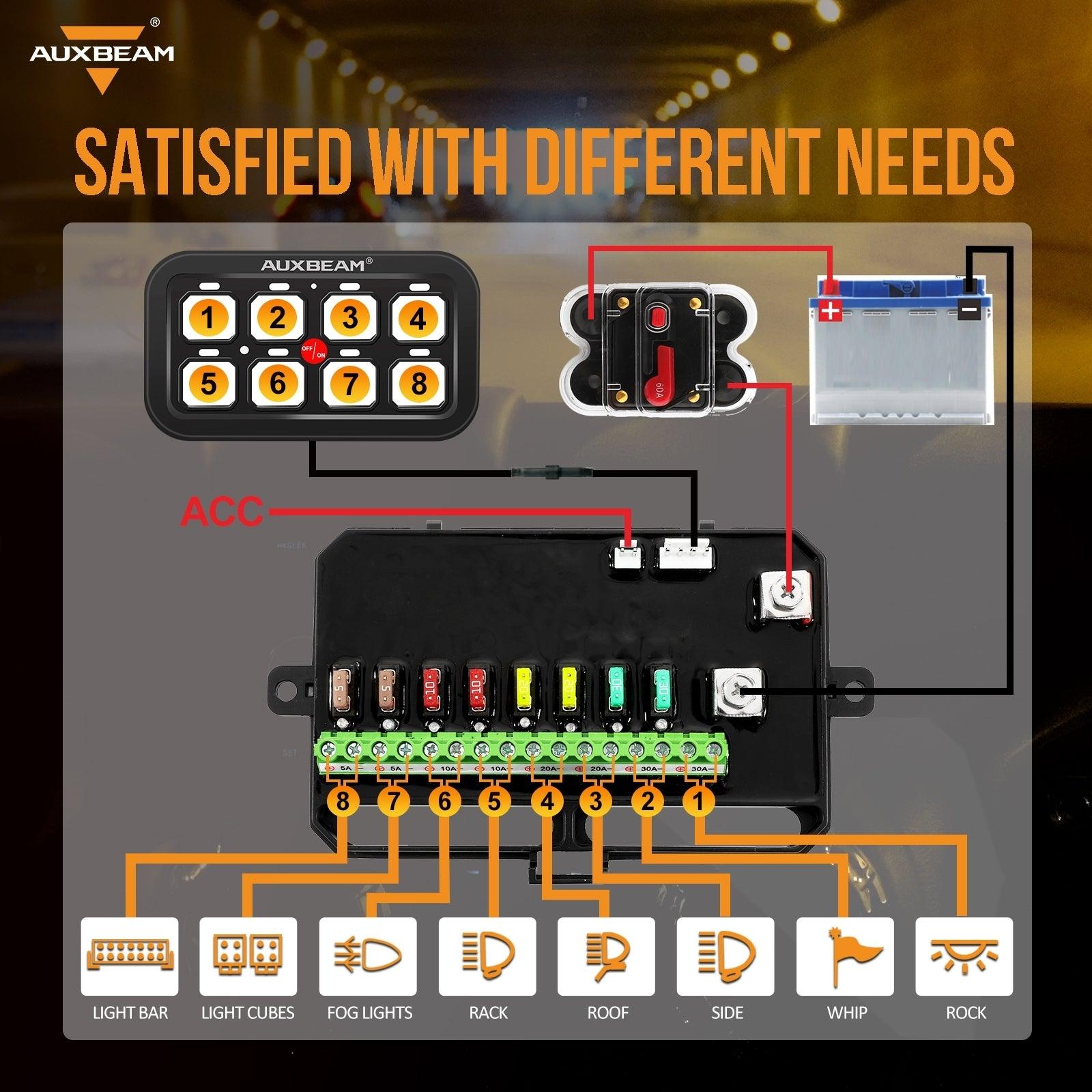 6/8 Gang LED Switch Panel, Off Road Light Controller