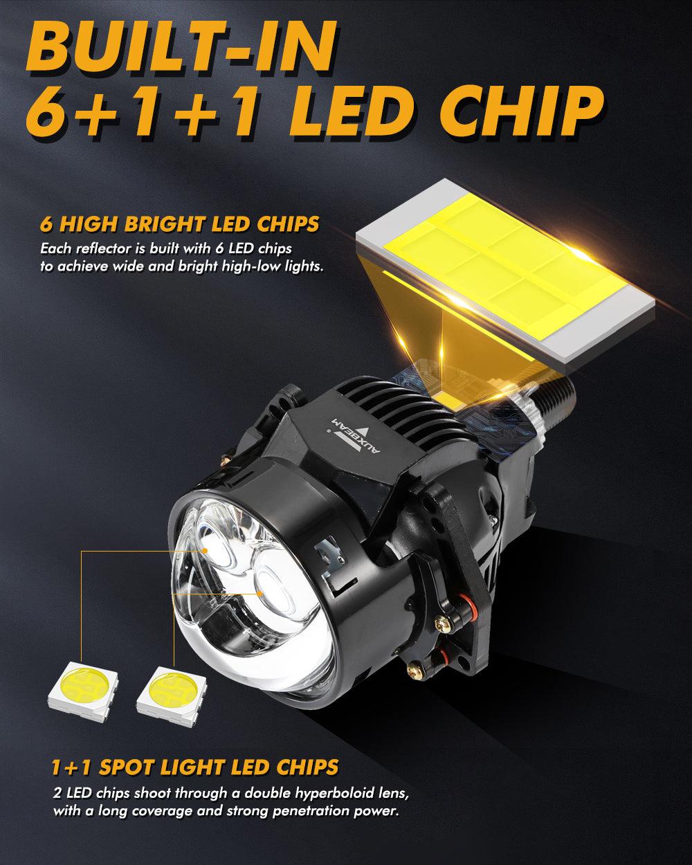 3 Inch 136W 6000K Double Hyperboloid Bi-LED Projector Lens Headlight S8 Series Non-Destructive Installation Projector Lens for Car | 2PCS/Set