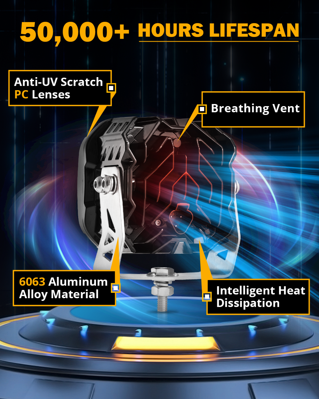 XP-ULTRA Series 4.5 Inch Flood Beam LED Pod Lights Off Road Lights with Amber DRL