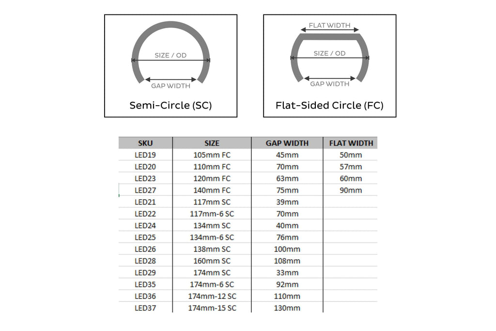 Profile Prism Fitted Halos (RGB)  - 6.7 Powerstroke (2011-2016)