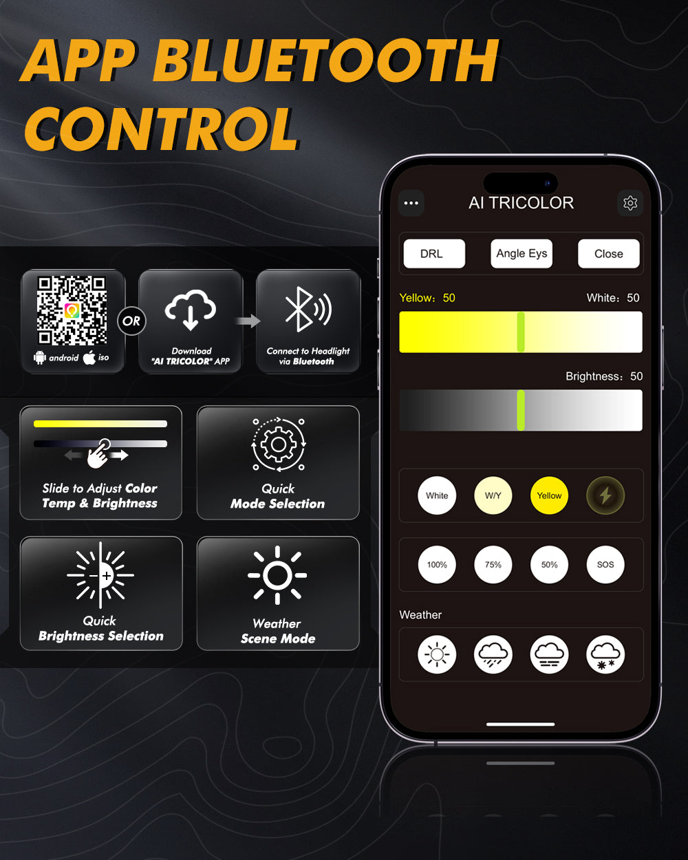🆕9006/HB4 LED Bulb Fog Light/Low Beam Lighs 110W 25000LM GX Bi-Color Smart Series, with App Control Via Bluetooth & Dual Color Switchback | 2 Bulbs