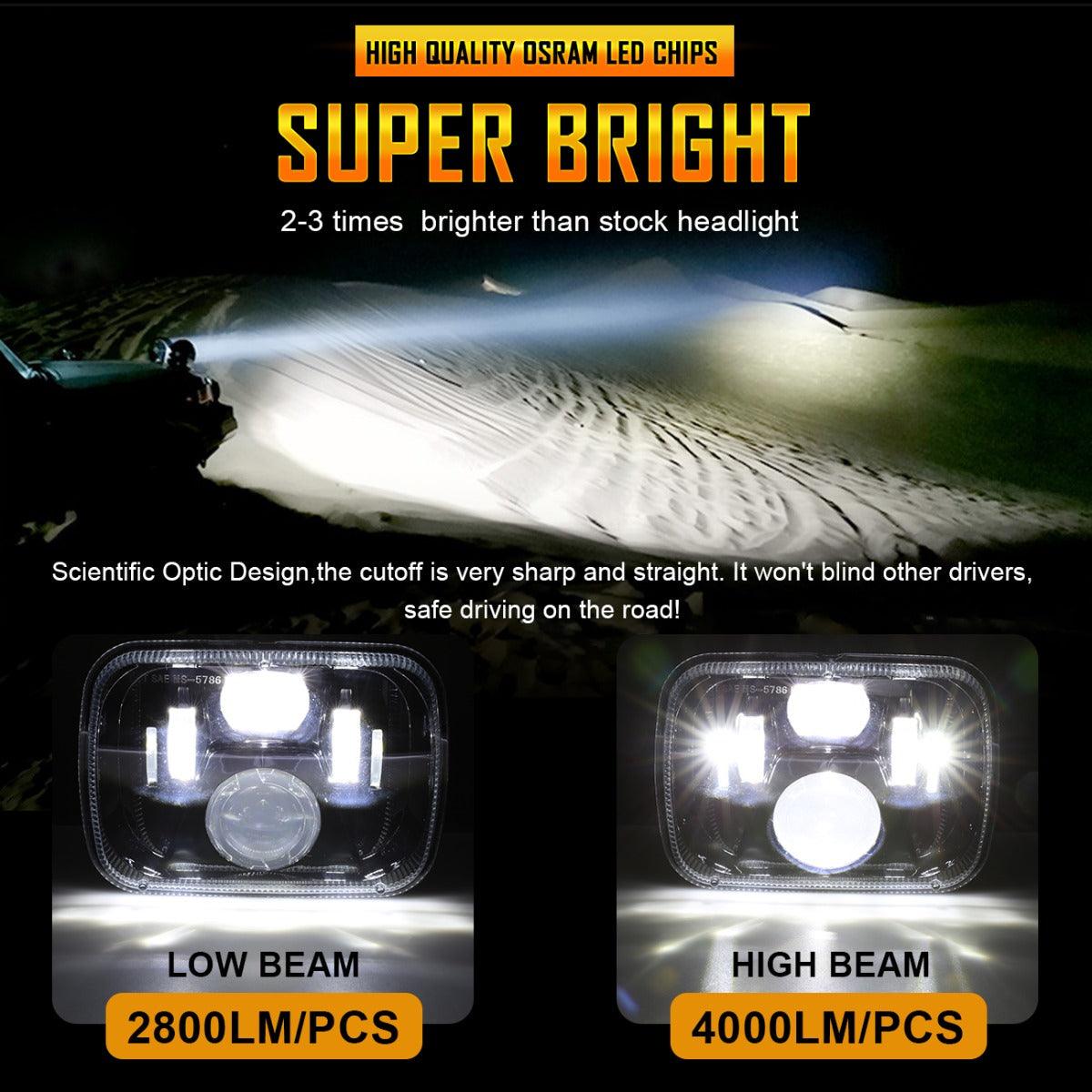 (2pcs/set) 110W 7x6 LED light Headlights for Jeep XJ YJ MJ
