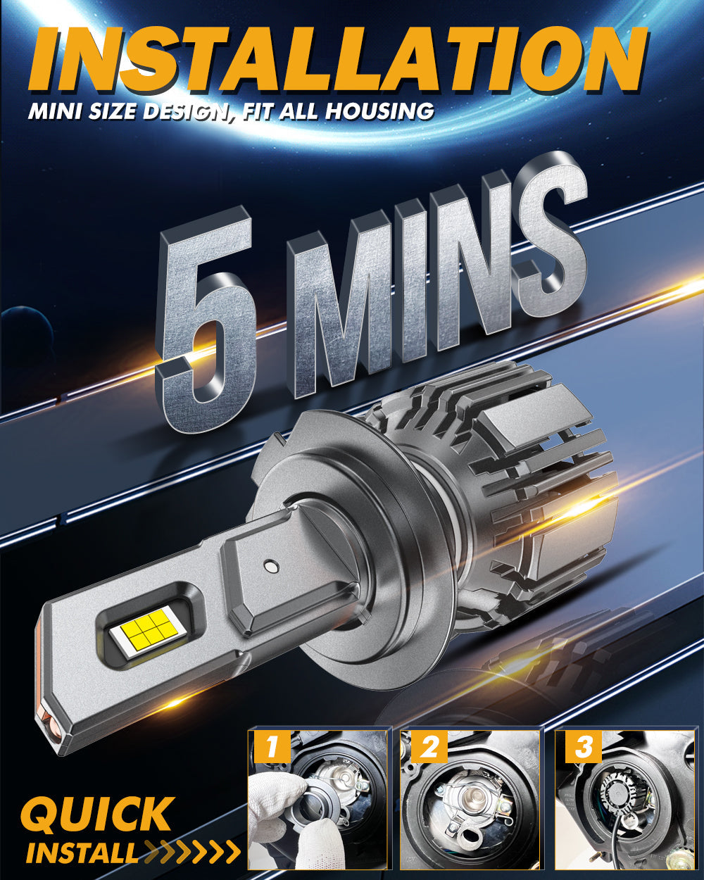 H7 LED Headlight Bulbs 90W 20000LM F15 Series 20% Smaller Size 6500K Cool White | 2 Bulbs
