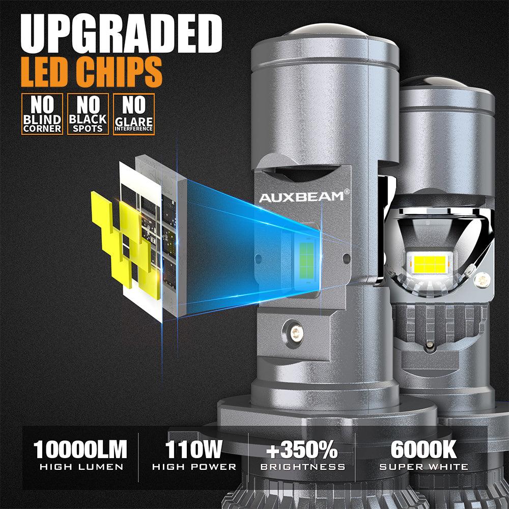H4 LED Headlight Bulbs 110W 10000LM Mini Bi-LED Projector Lens Headlight 6000K Cool White | 2 Bulbs