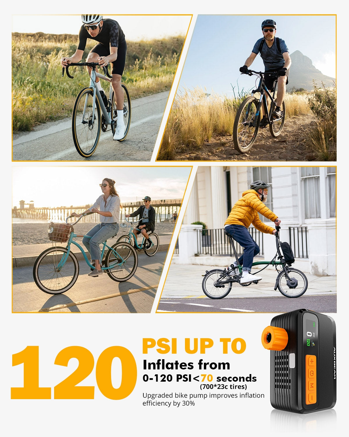 🆕BL05 120PSI High-Performance Upgraded Mini Handheld Bike Pump | Brushless Motor | Smart Presets | Progress Bar Display