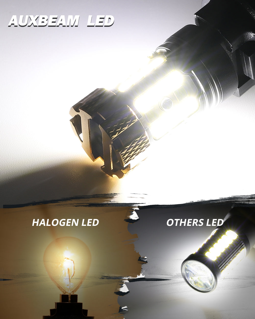 🆕T25 3157 3156 LED Backup Reverse/Turn Signal/Brake Tail Light Bulbs 50W 4000LM CAN-Bus Error Free 6500K White B21-PRO Series | 2 Bulbs