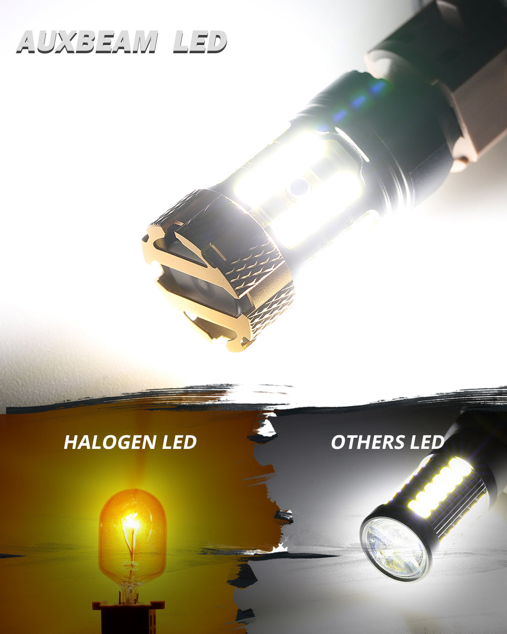 🆕T20 7443 7440 LED Backup Reverse/Turn Signal/Brake Tail Light Bulbs 50W 4000LM CAN-Bus Error Free 6500K White B21-PRO Series | 2 Bulbs