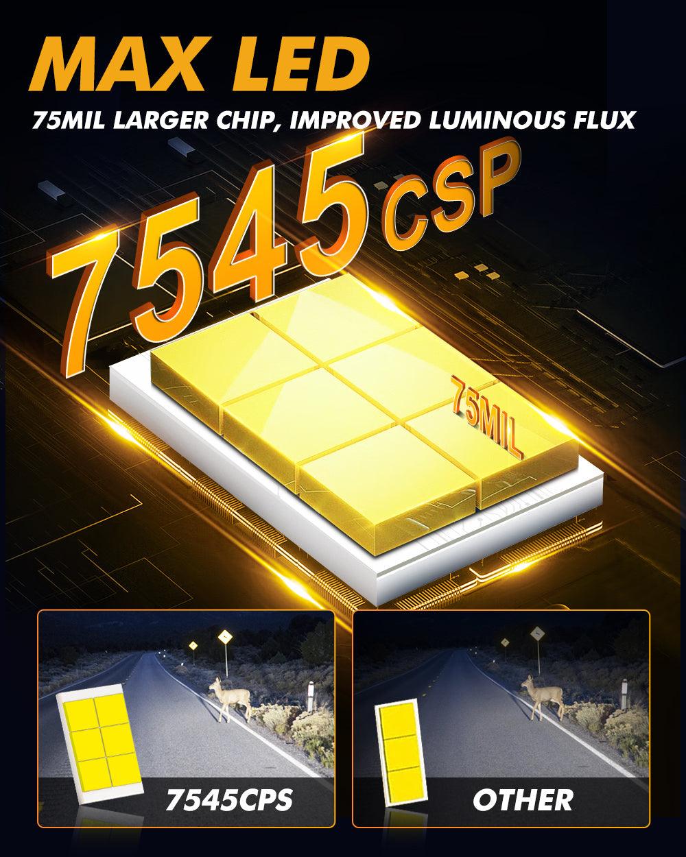 🆕H11+H11 LED Headlight Bulbs 240W 40000LM GX-ULTRA Series 6500K Cool White | 4 Bulbs