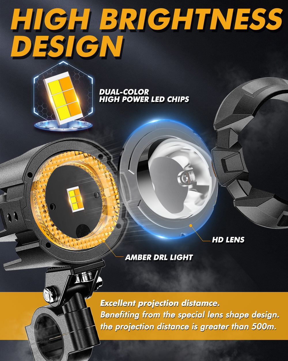 2023 BMW R 1250 GS Motorcycle LED Spotlight Light 3+5 Light Modes
