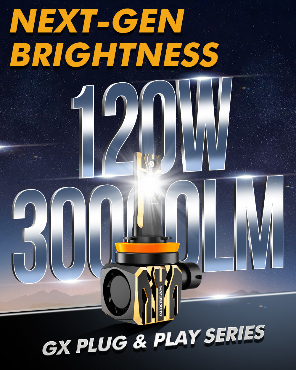 🆕GX Plug&Play Series 30000LM 120W LED Headlight Bulbs 6500K Cool White