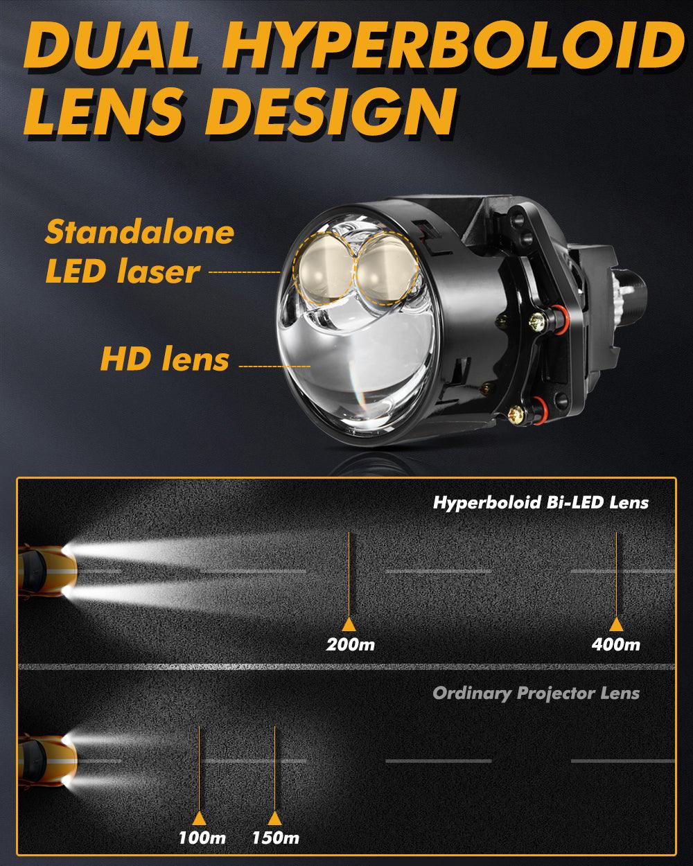 3 Inch 136W 6000K Double Hyperboloid Bi-LED Projector Lens Headlight S8 Series Non-Destructive Installation Projector Lens for Car | 2PCS/Set