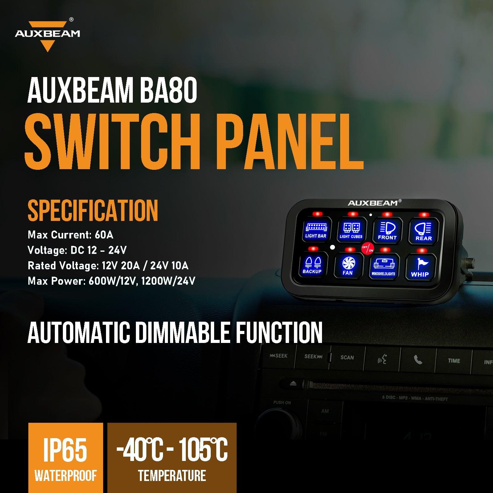 Single Series 8 Gang(BA80) LED Switch Panel Kit Automatic Dimmable Universal(One-Sided Outlet) Blue