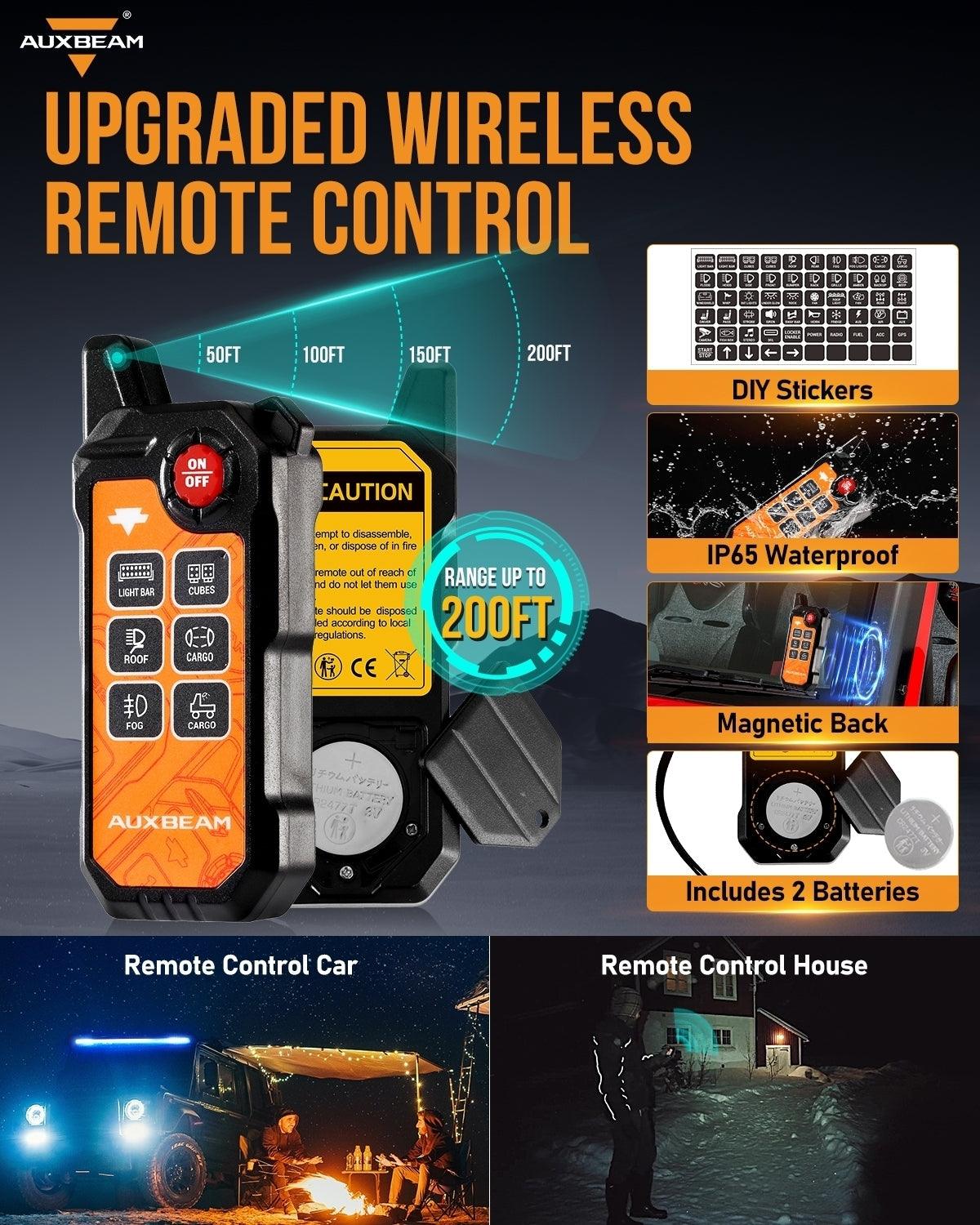 AS Series 6 Gang (AS-600) RGB Slim Switch Panel with APP&Remote Control, Toggle/ Momentary/ Pulsed Mode Supported(One-Sided Outlet)