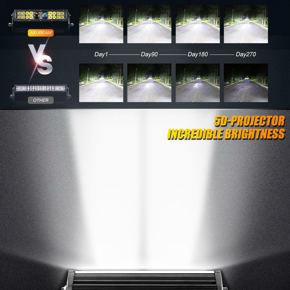 12"/22"/32"/42"/52" 5D-PRO Series LED Light Bar with 5D Projectors for Ford F250 Super Duty