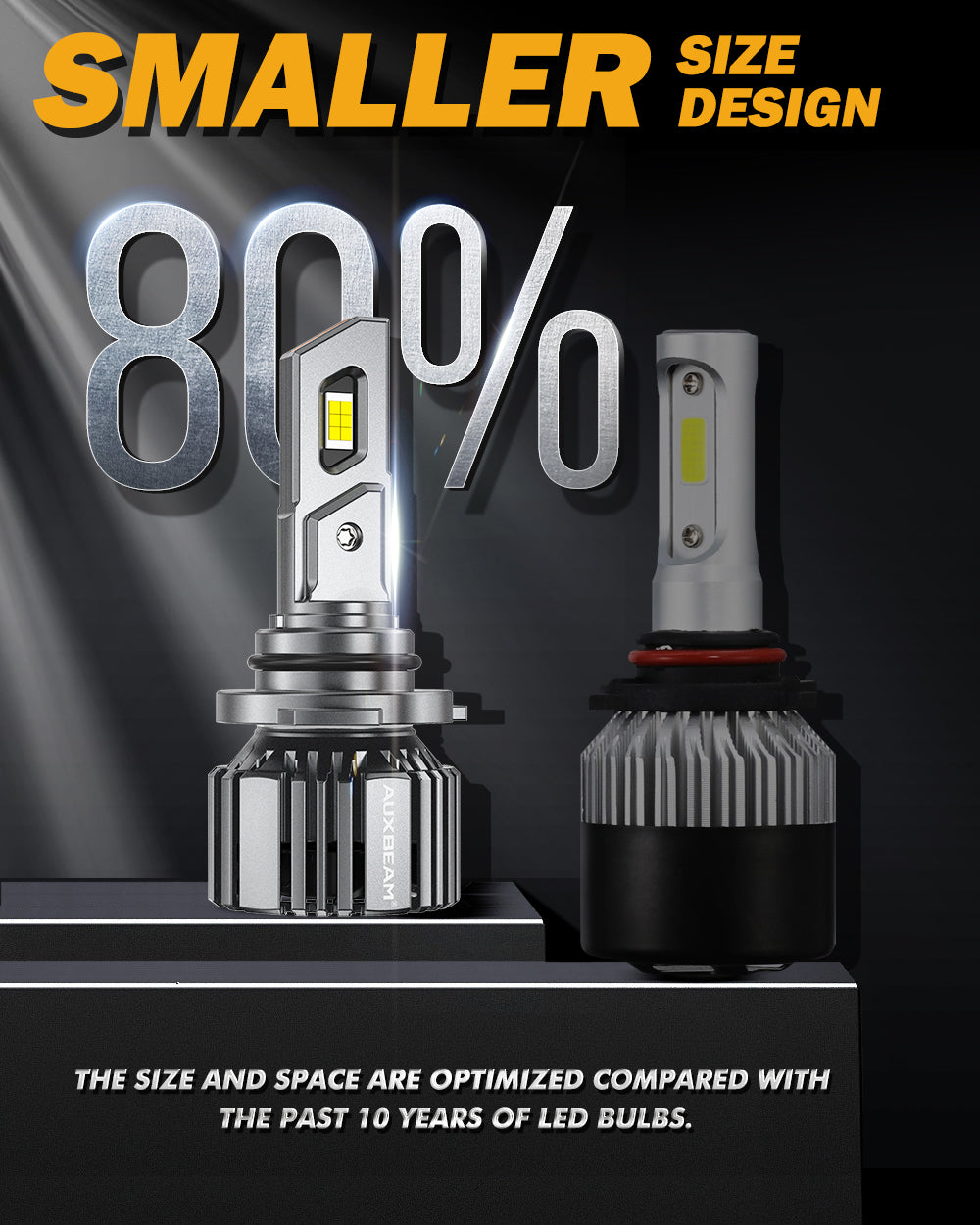 9006/HB4 LED Headlight Bulbs 90W 20000LM F15 Series 20% Smaller Size 6500K Cool White | 2 Bulbs