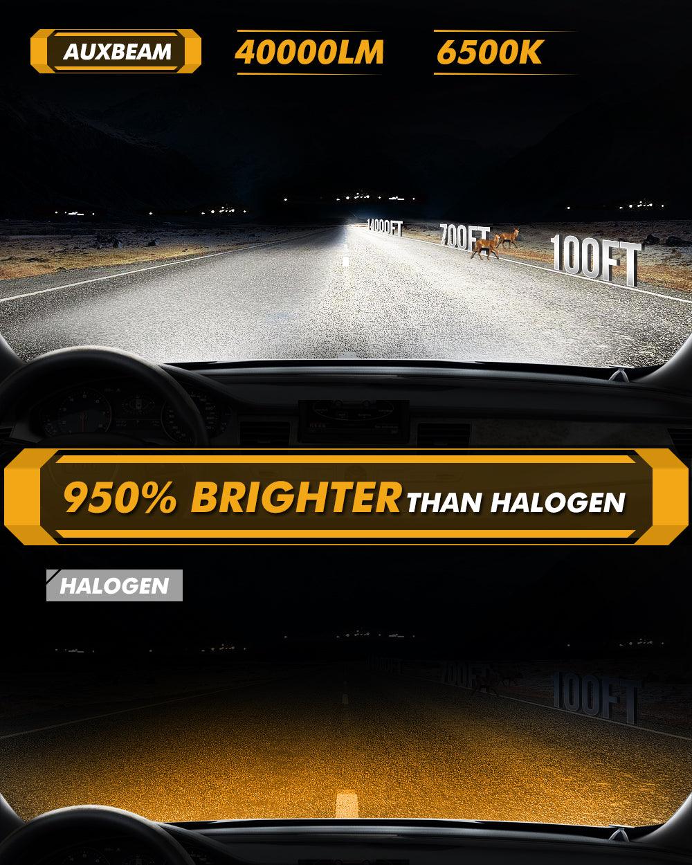 🆕H11/H9/H8/H16JP LED Headlight Bulbs 240W 40000LM GX-ULTRA Series 6500K Cool White | 2 Bulbs