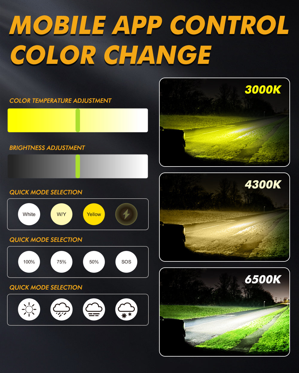 🆕H7 LED Bulb Fog Light/Low Beam Lighs 110W 25000LM GX Bi-Color Smart Series, with App Control Via Bluetooth & Dual Color Switchback | 2 Bulbs