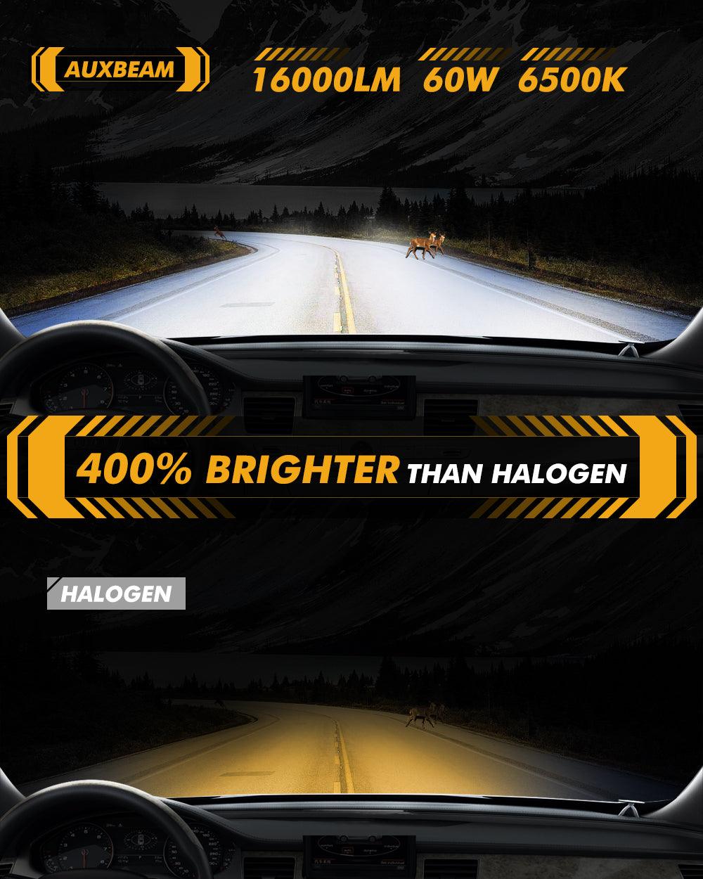 H11+H11 LED Headlight Bulbs 60W 16000LM Q20-SE Series 1:1 OEM Factory Size 6500K Cool White | 4 Bulbs
