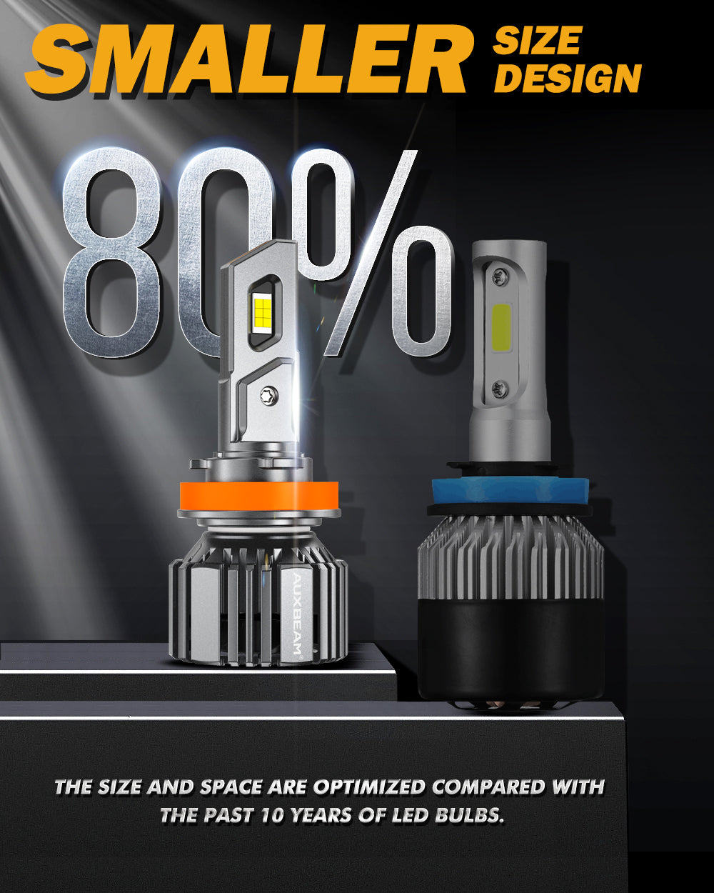 H11+H11 LED Headlight Bulbs 90W 20000LM F15 Series 20% Smaller Size 6500K Cool White | 4 Bulbs