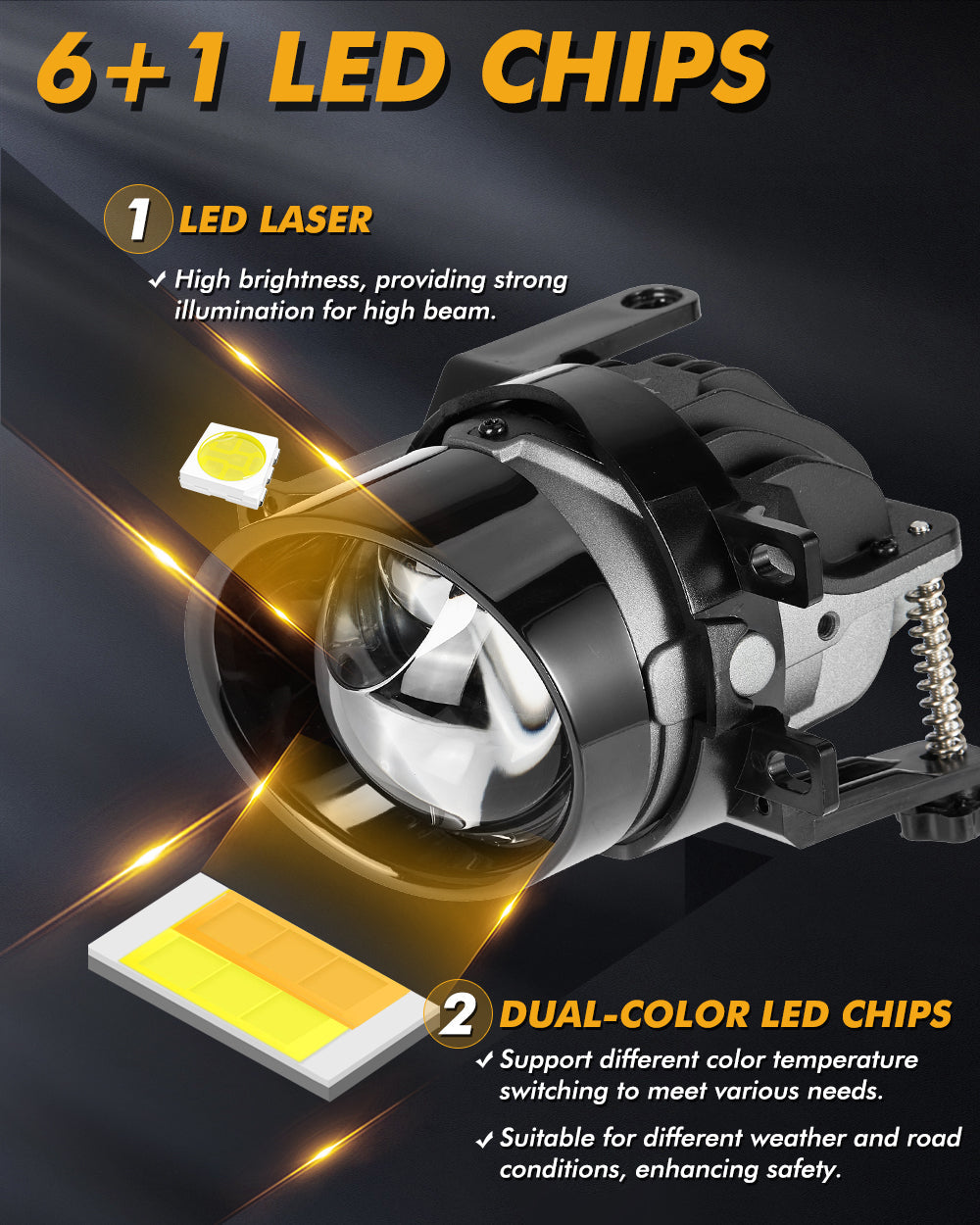 3 Inch 104W Bi-LED Projector Lens Fog Light 3-Colors Switchback for 2012-2022 Toyota Tacoma/ 2010-2022 Toyota 4Runner / 2014-2022 Toyota Tundra