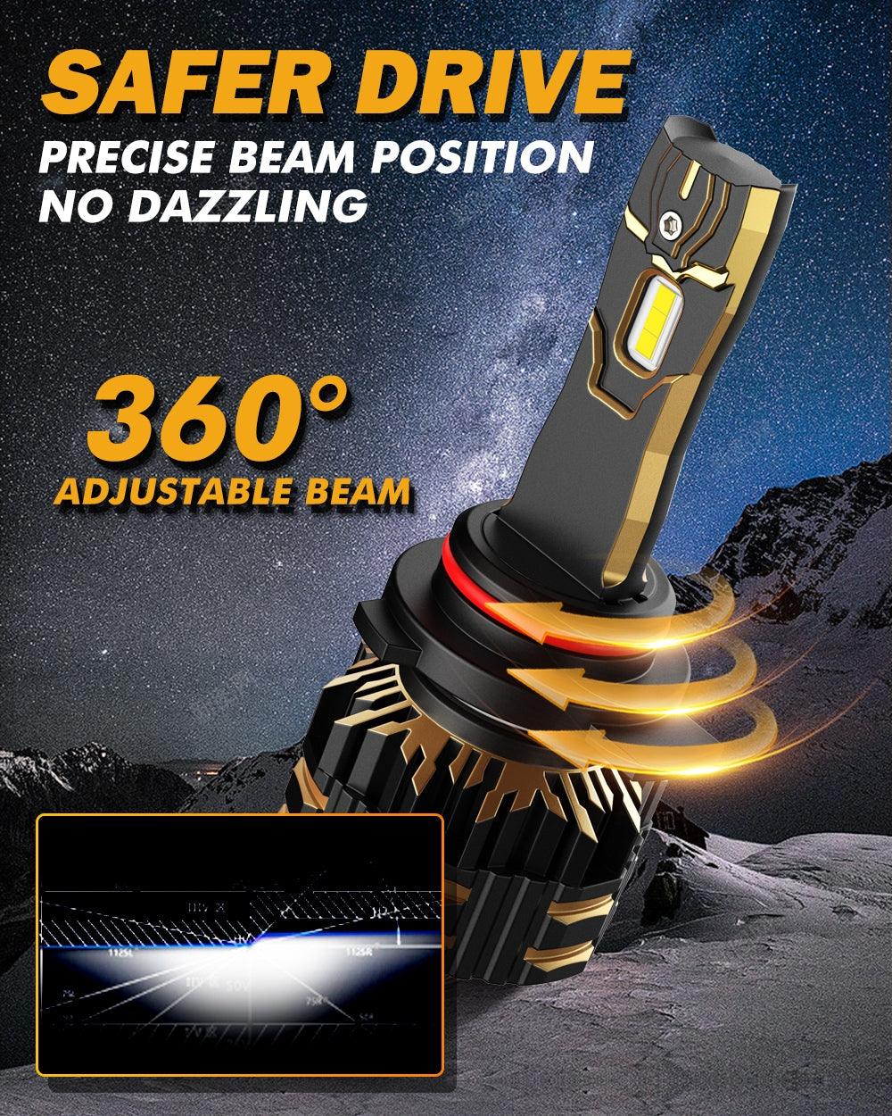 For 2015 GMC Sierra 3500 HD 9012 LED Headlight Bulbs