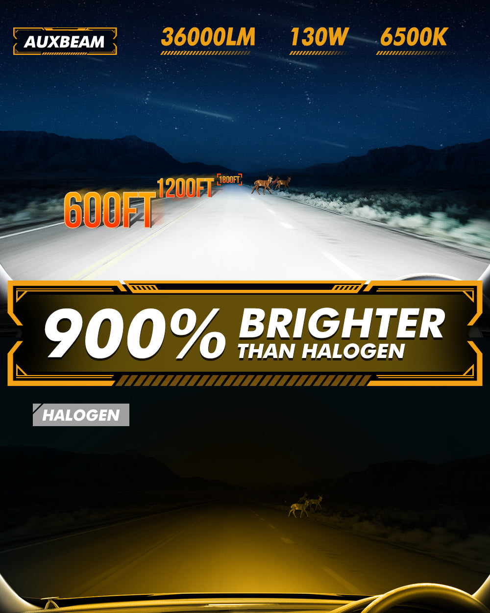 🆕H13/9008 LED Headlight Bulbs Q50 Series Dual Turbo Fans 130W 36000LM 6500K Cool White| 2 Bulbs